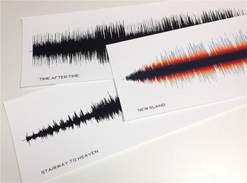 Sound Wave Print – A meaningful customized gift for singers