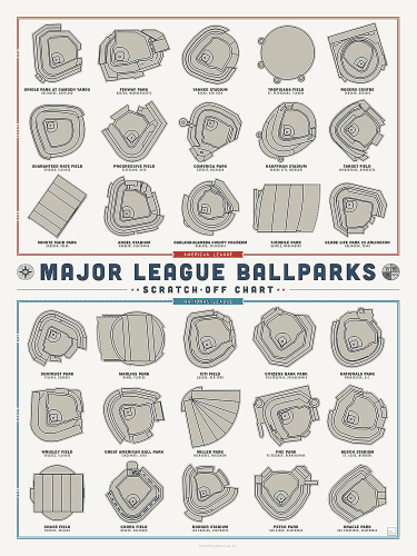 Baseball Stadium Scratch Off Map – Gifts that start with B for sports fans