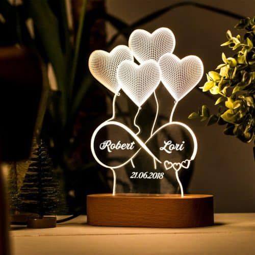 LED Lamp – An illuminating gift beginning with L