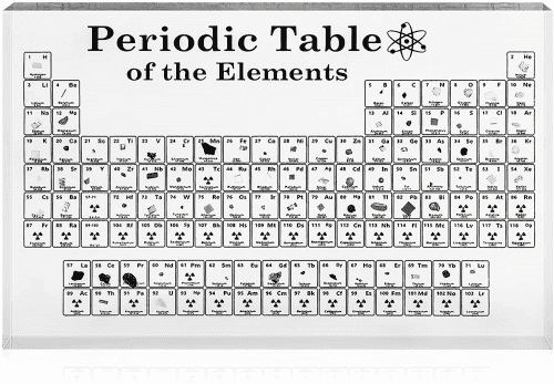 Periodic Table with Real Elements – Creative gift ideas for chemists