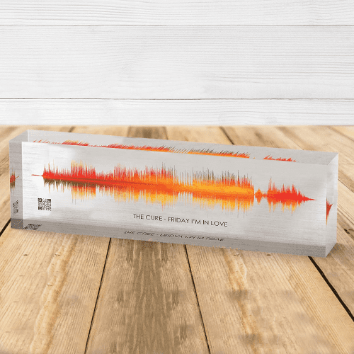 Soundwave Art – Guitar gifts for a boyfriend